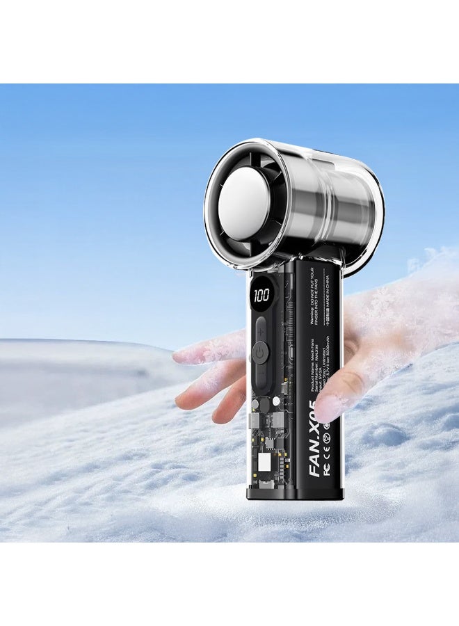 TORİMA F-33 BLACK MINI FAN - Image 4